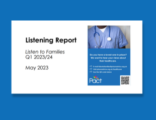 Listening Report May 2023
